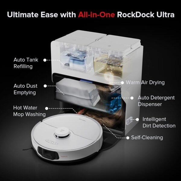 Roborock S8 Max Ultra Robot Vacuum and Mop, Self-Empty Station - Image 6
